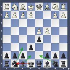 Queen's Gambit Declined